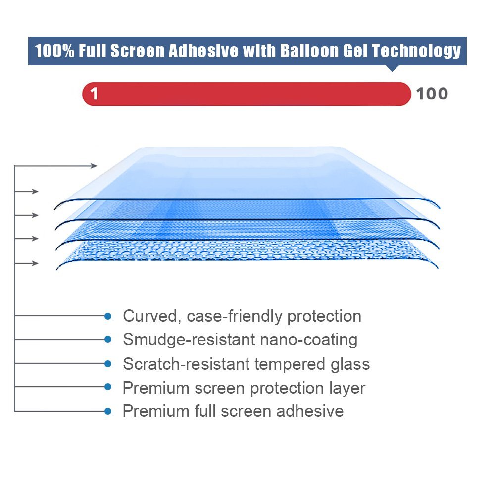 Bakeey-Full-Adhesive-3D-Curved-Edge-Case-Friendly-Tempered-Glass-Screen-Protector-For-Samsung-Galaxy-1248546-2